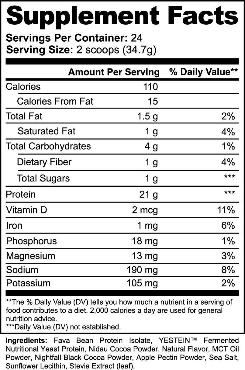 COCOA PLANT PROTEIN